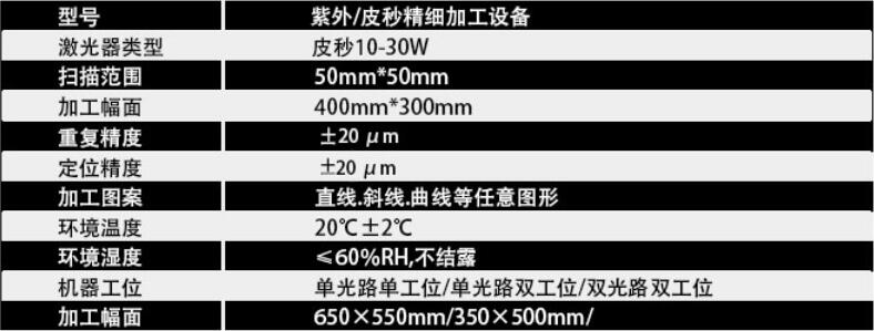 紫外皮秒精細加工設(shè)備