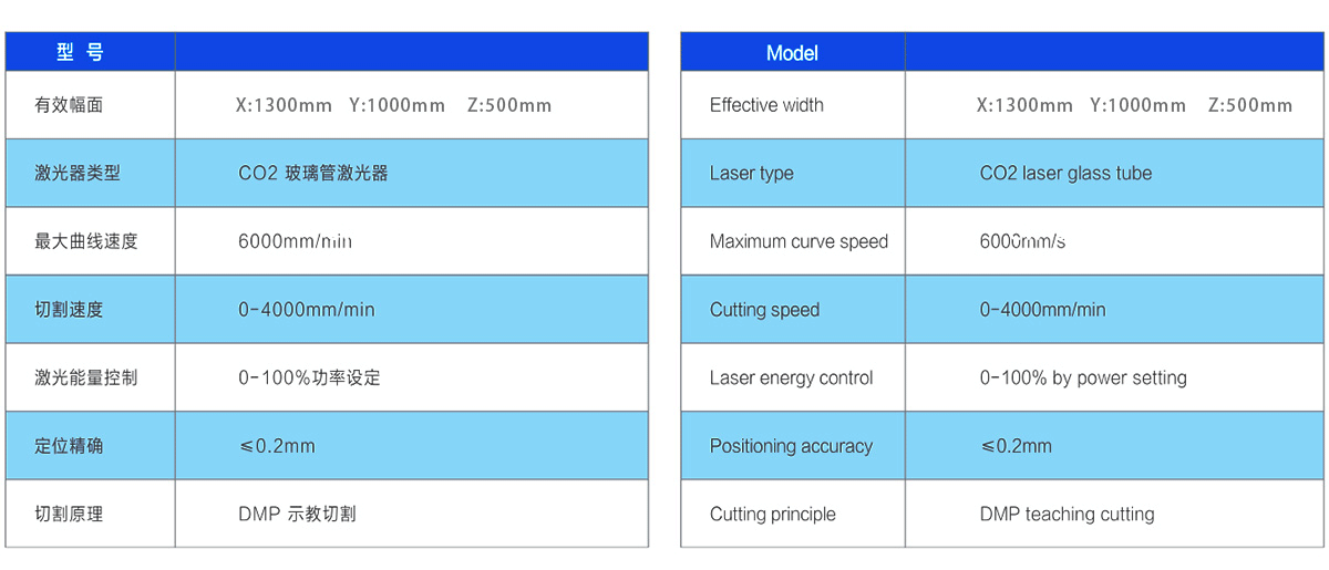 三維五軸激光切割機